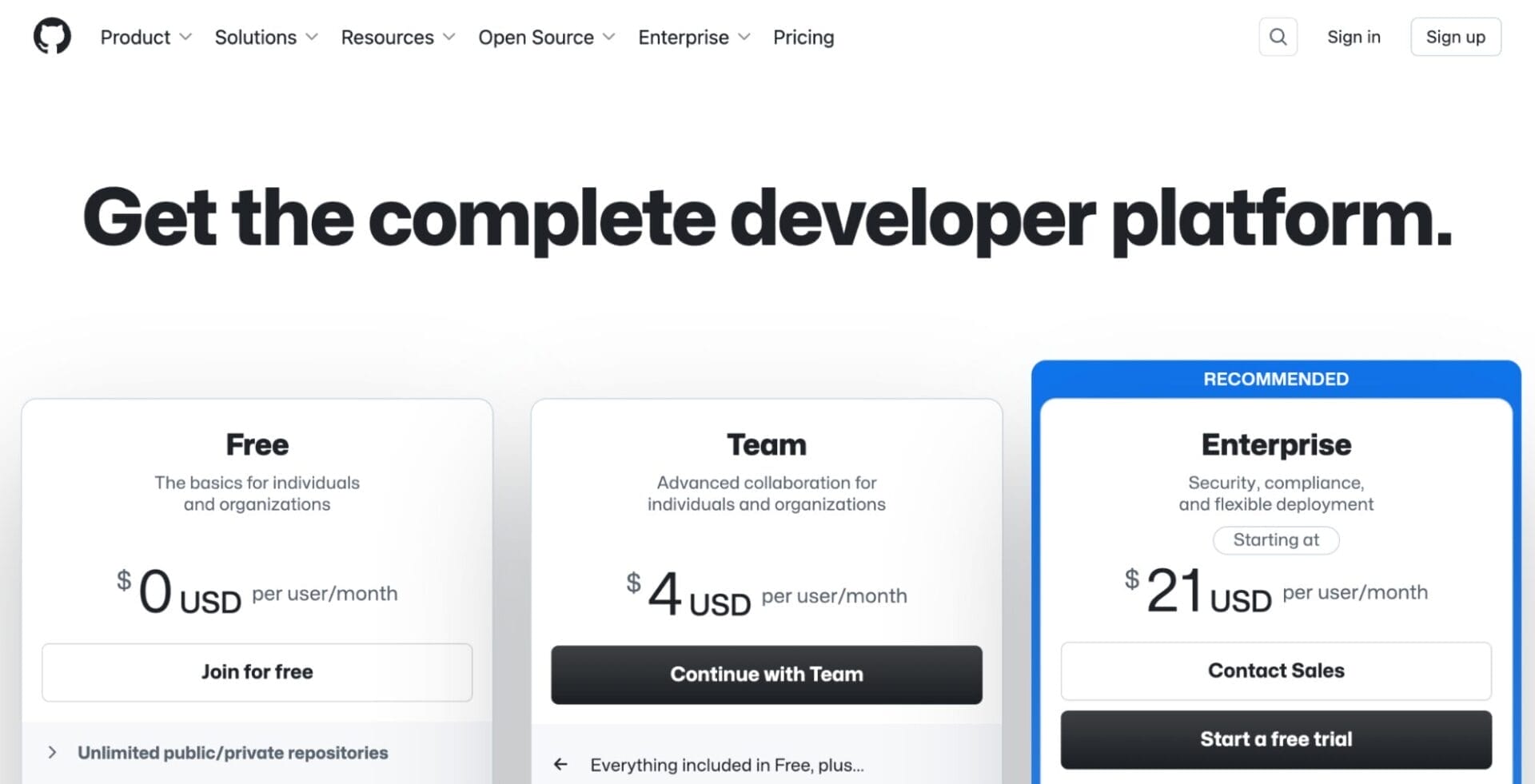GitHub Copilot’s monthly pricing plans