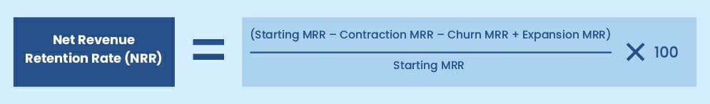 Net Revenue Retention Rate (NRR) Formula.