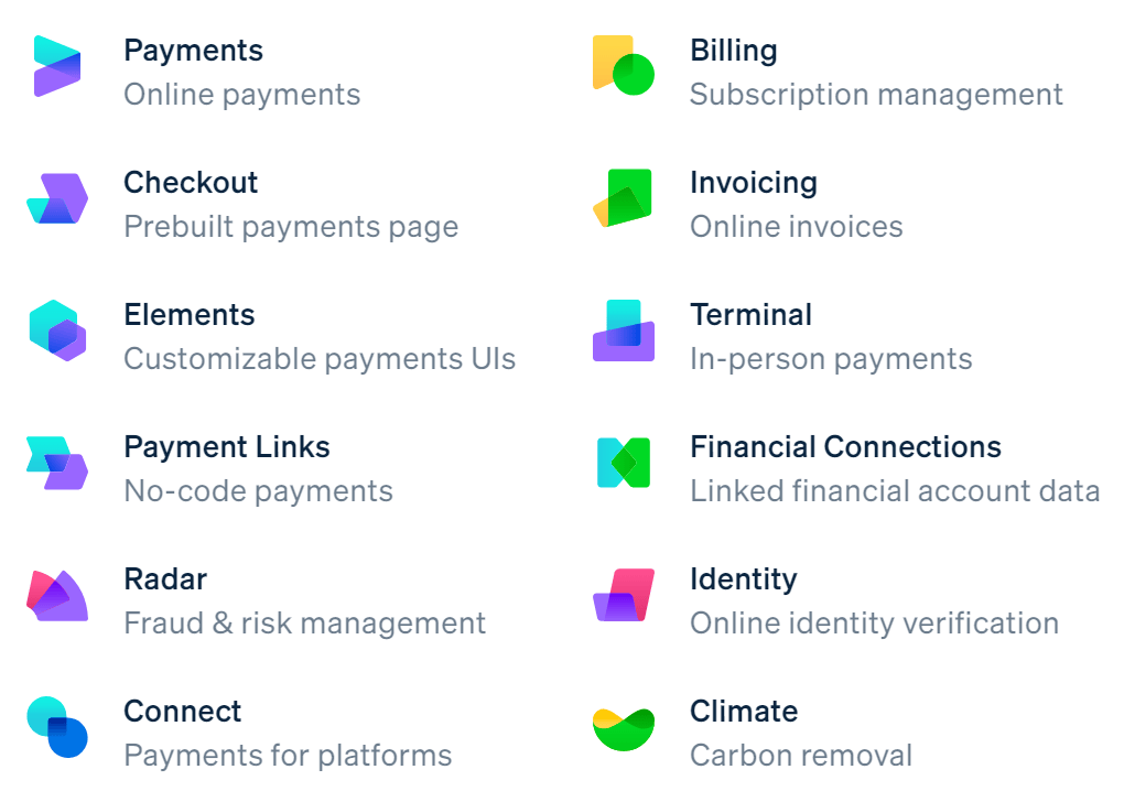 An image showing Stripe-integrated products.