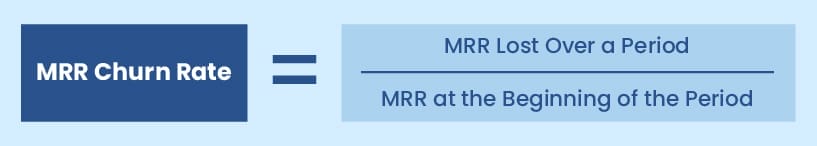 The formula to calculate MRR Churn Rate.