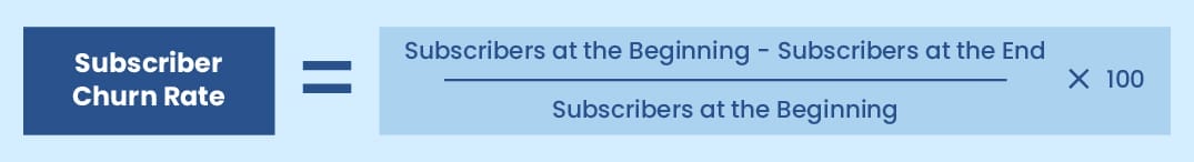 The formula to calculate Subscriber Churn Rate.