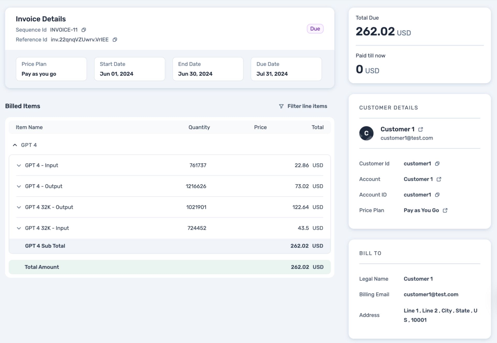 Togai's invoice details for a customer.