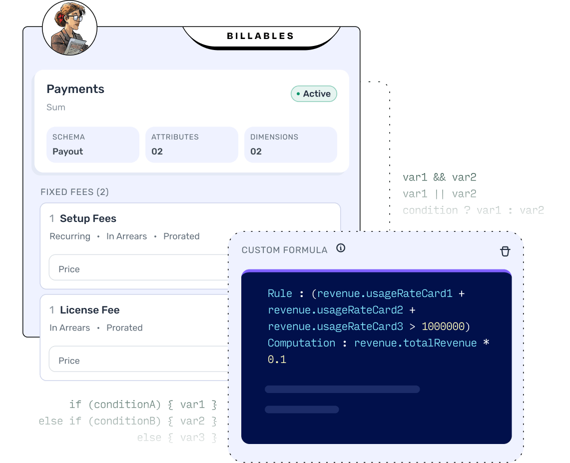 Billing setup with setup fees, license fees, and the billing rule code as the custom formula.