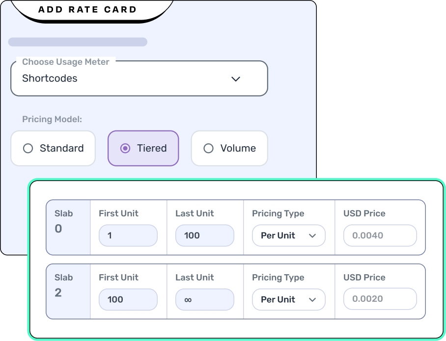 Tiered rate card setup.