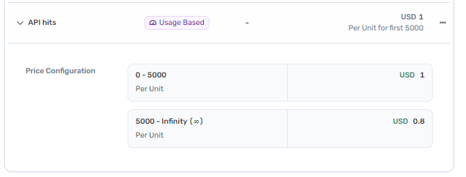 Example of a usage-based rate card in Togai