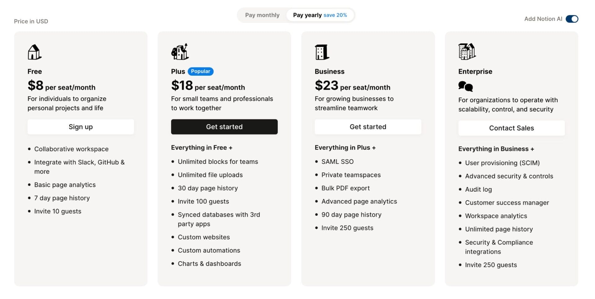 Various pricing options including Notion AI.