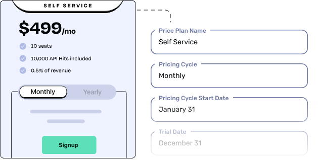 An example of a self-service pricing plan set up within Togai